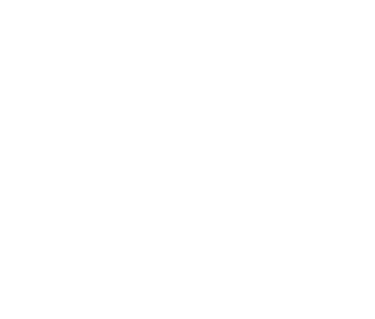 3 STAR STS Rating