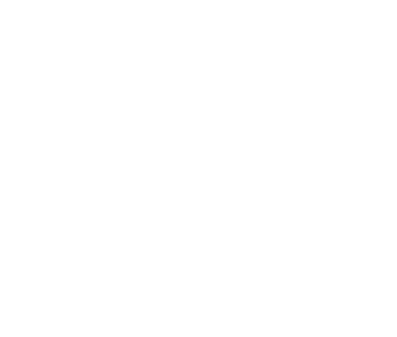 Years in Community